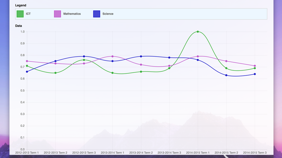 Tracking.png